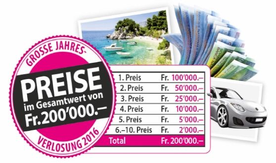 Bares Geld Gewinnen Bares Geld Gewinnen